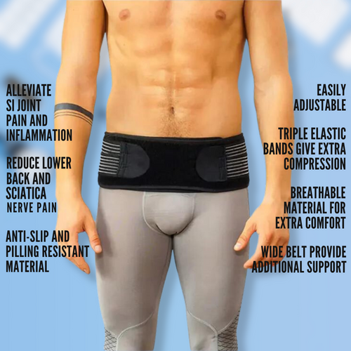 Pain Relief Pelvic Support Brace